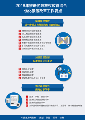 國務(wù)院再取消一批職業(yè)資格，嚴(yán)肅查處“掛證”與規(guī)范職業(yè)中介服務(wù)