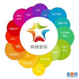 新鄉(xiāng)網(wǎng)絡(luò)技術(shù)服務(wù) 助力數(shù)字化轉(zhuǎn)型，推動區(qū)域經(jīng)濟(jì)發(fā)展